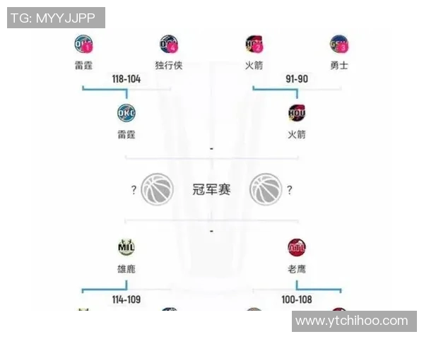 勇士与火箭激战四月二十六日争夺季后赛晋级关键战役