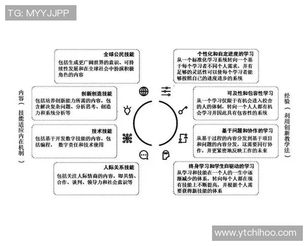 弗格的崛起与挑战：探索其在全球市场中的影响力与未来发展方向