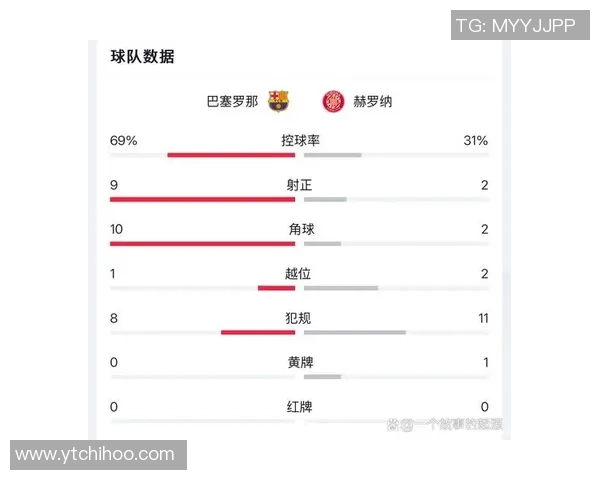 2023赛季英国足球甲级联赛积分榜最新动态与球队表现分析