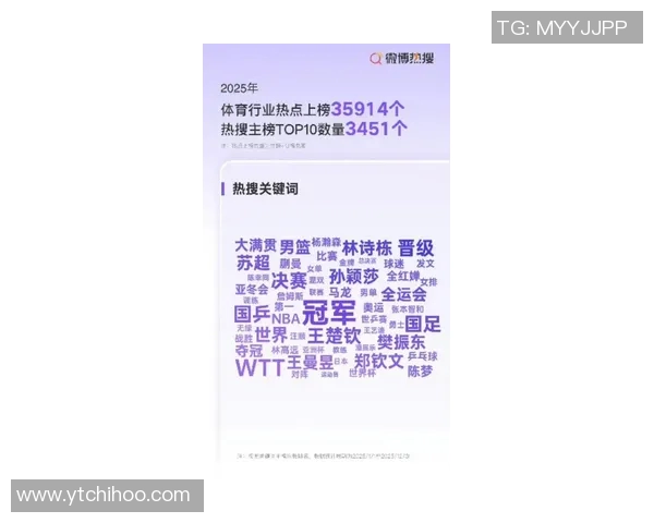 中国体育明星人气排行榜揭晓谁将成为全民偶像引发热议