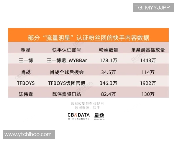 抖音平台上足球明星名字被禁提的背后原因与影响分析