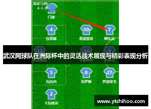 武汉网球队在洲际杯中的灵活战术展现与精彩表现分析